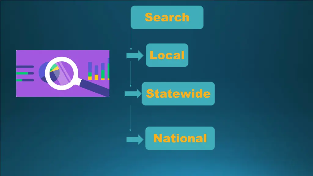 search