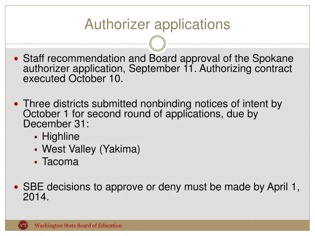 authorizer applications