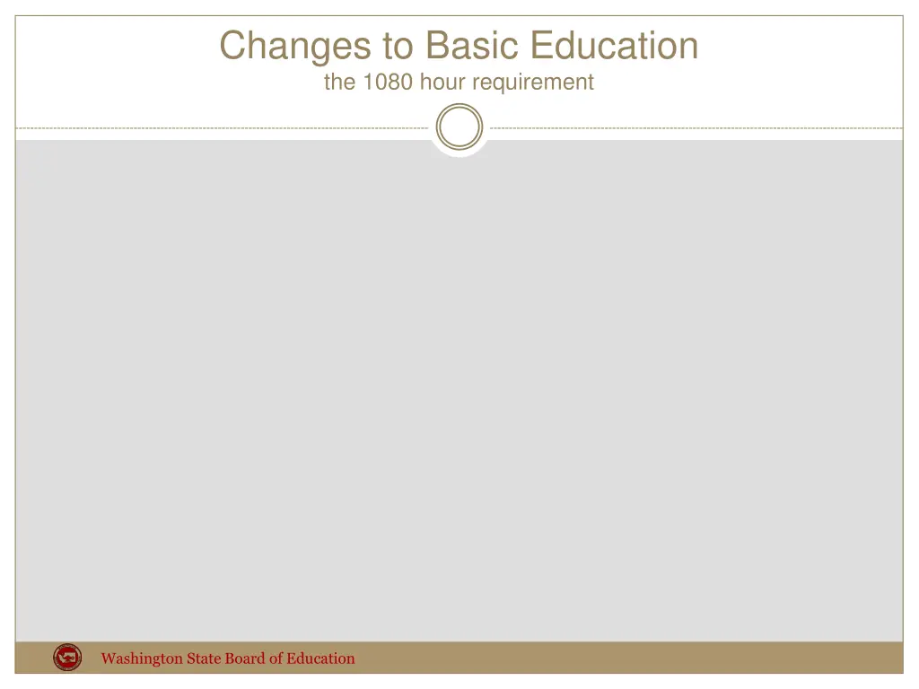changes to basic education the 1080 hour