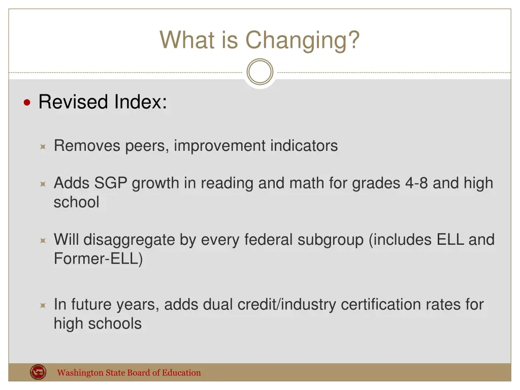 what is changing