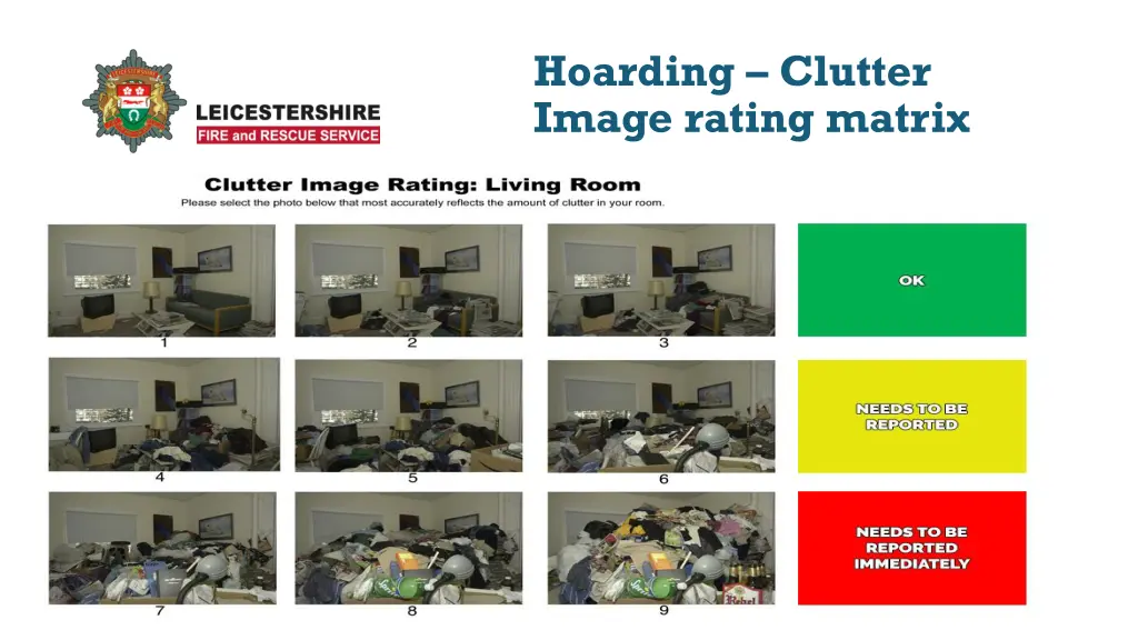 hoarding clutter image rating matrix