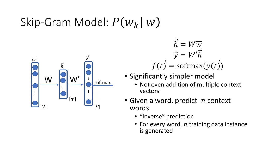 skip gram model