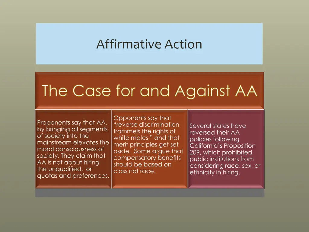 affirmative action