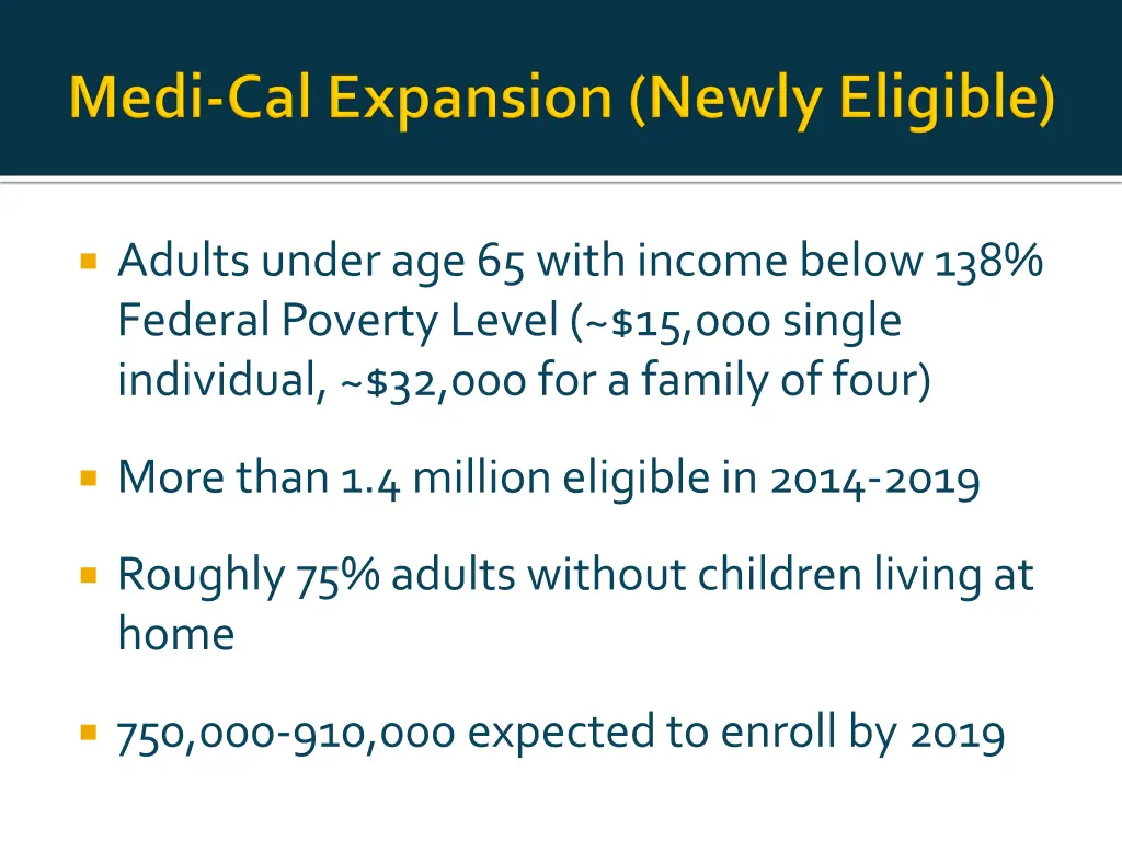 adults under age 65 with income below 138 federal