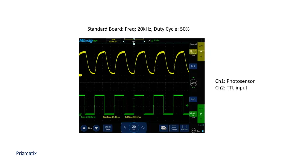 standard board freq 20khz duty cycle 50