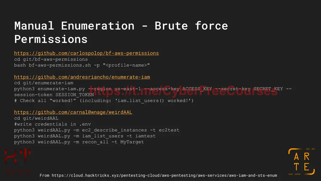manual enumeration brute force permissions