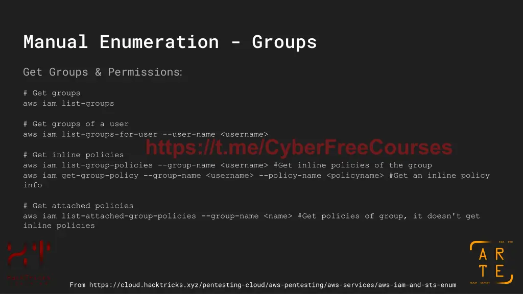 manual enumeration groups