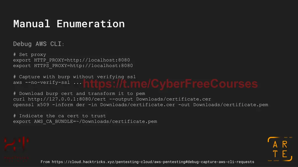 manual enumeration