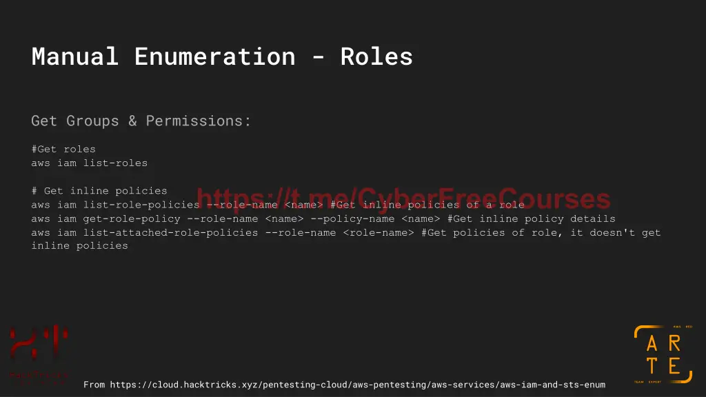 manual enumeration roles