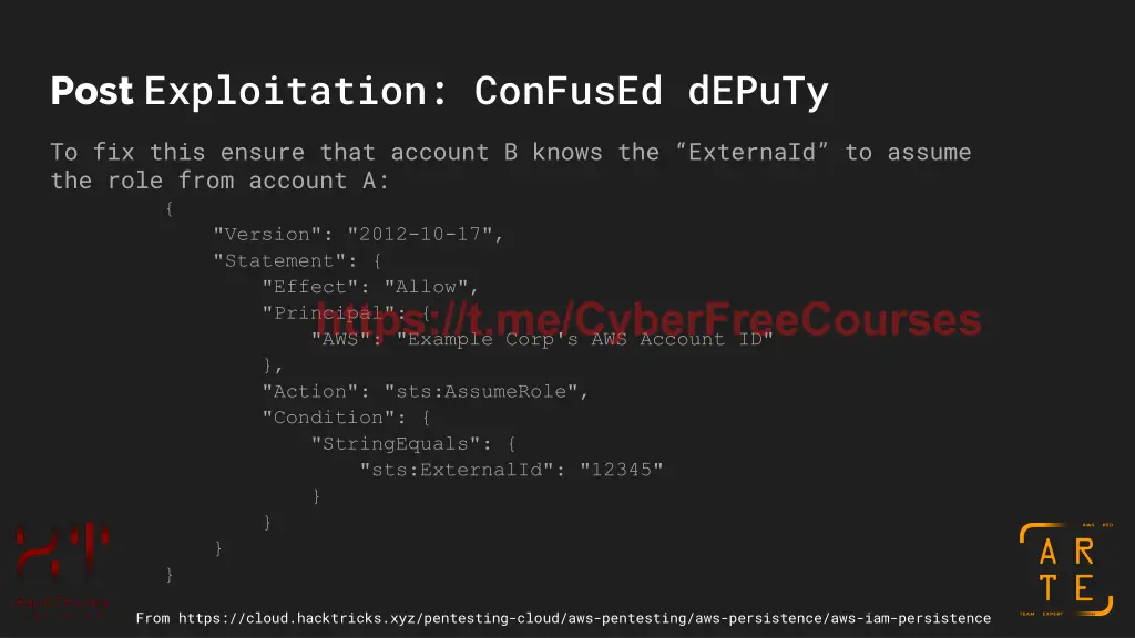 post exploitation confused deputy 1