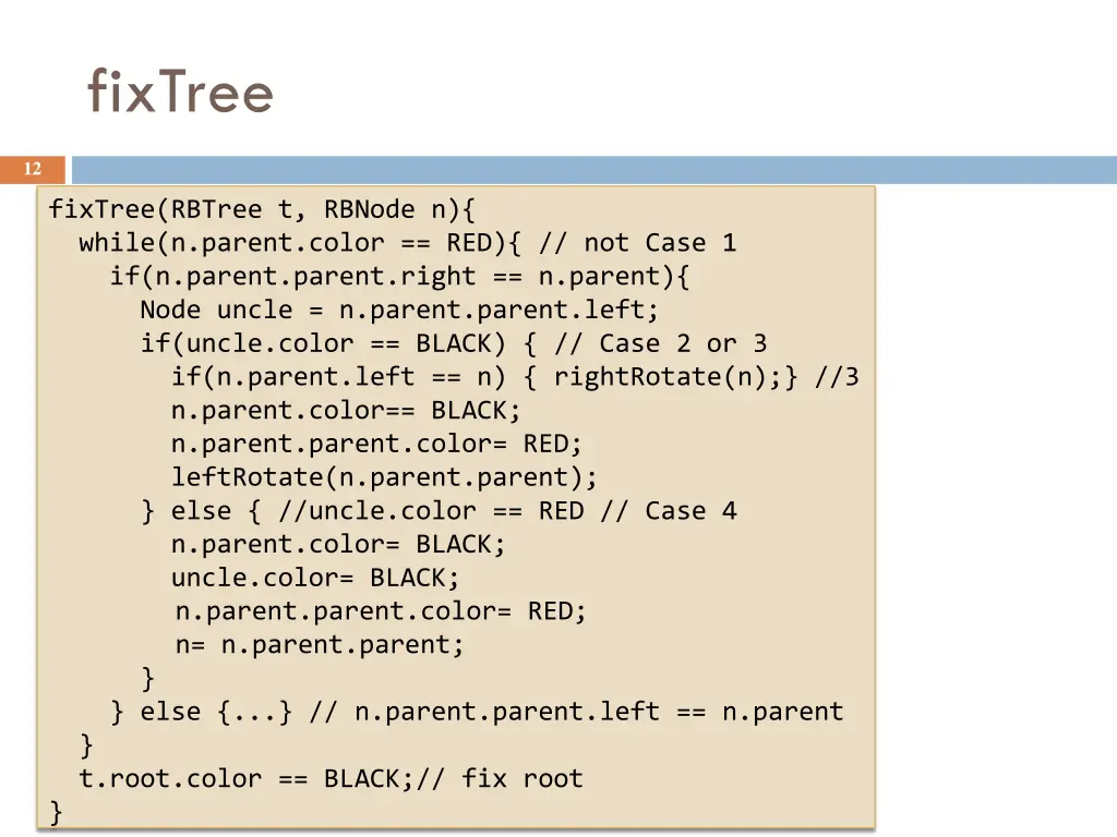fixtree 1