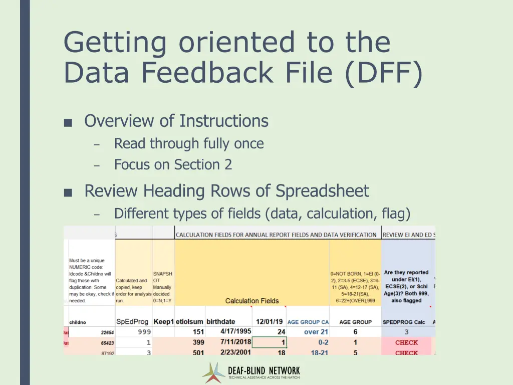 getting oriented to the data feedback file dff