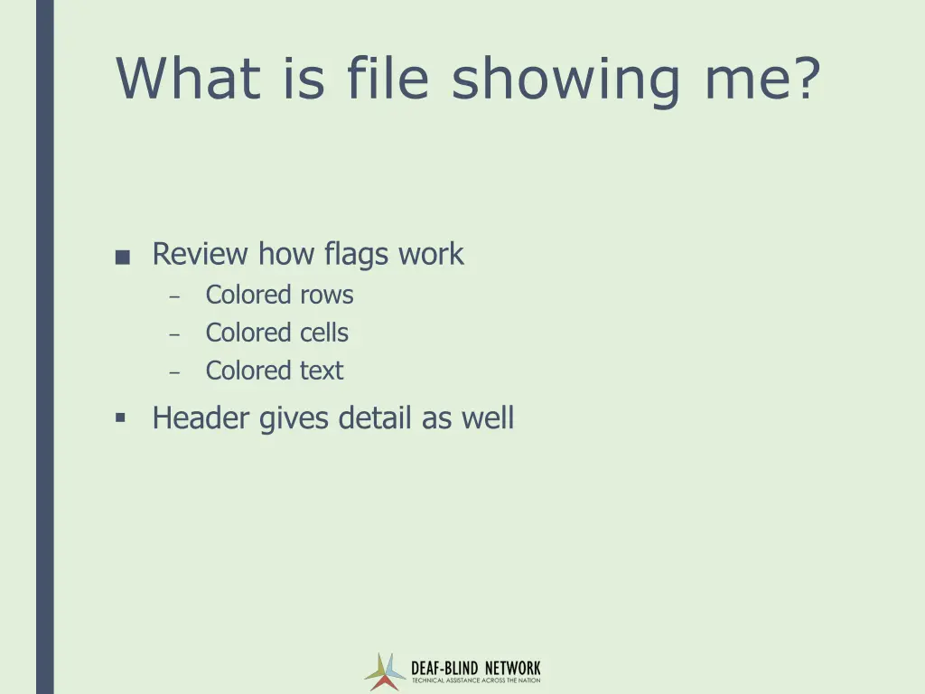 what is file showing me
