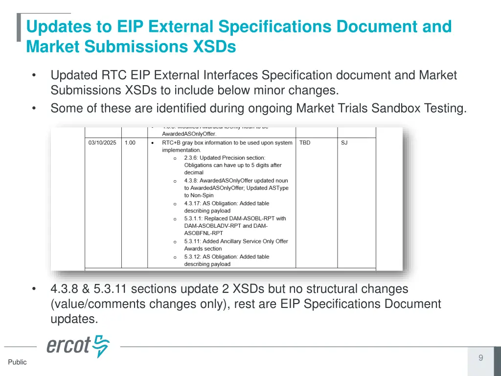updates to eip external specifications document