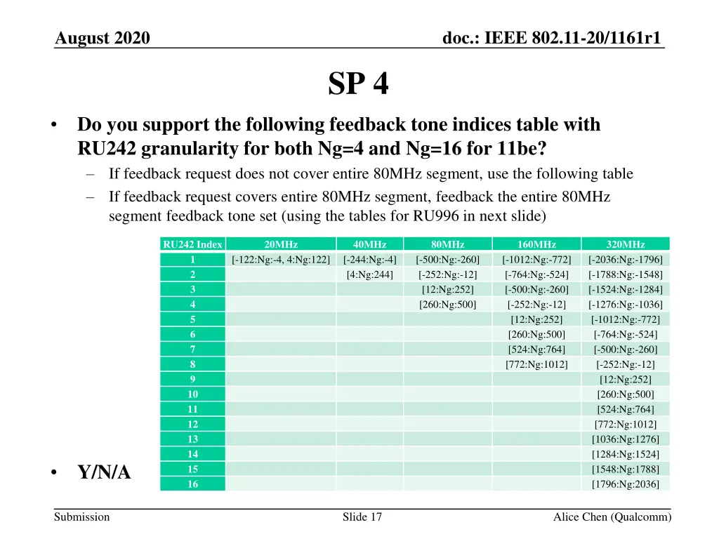 doc ieee 802 11 20 1161r1 16