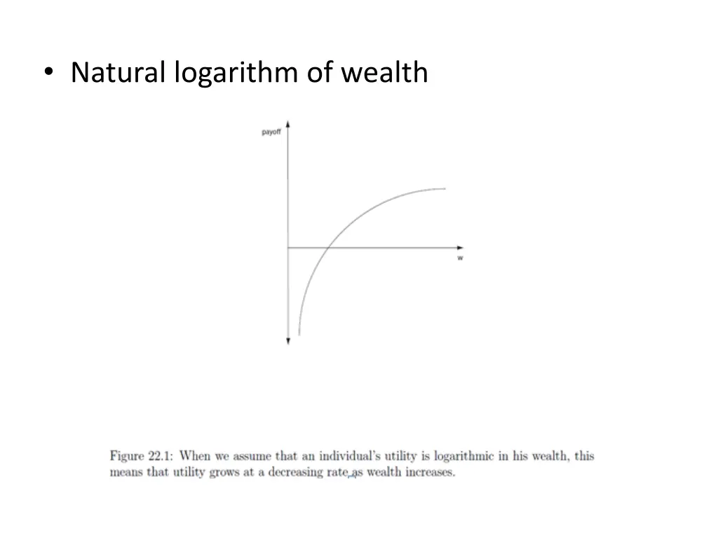 natural logarithm of wealth