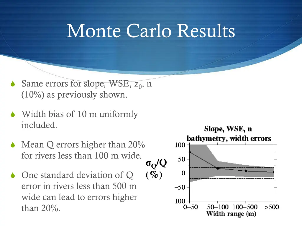 monte carlo results 2