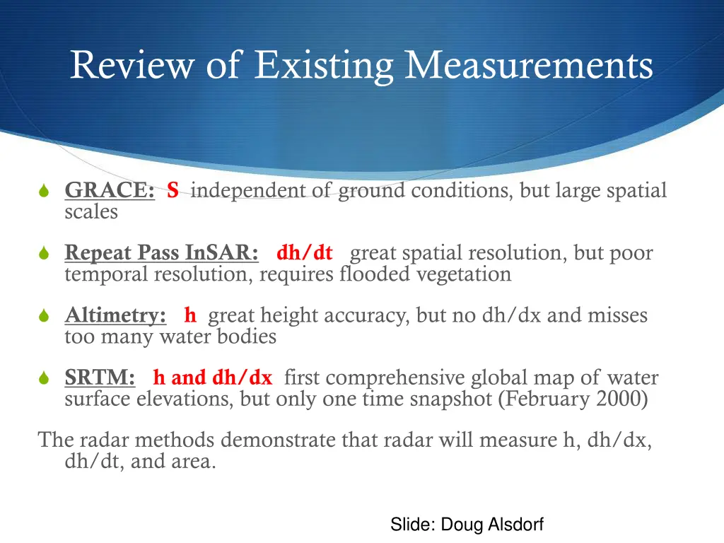 review of existing measurements
