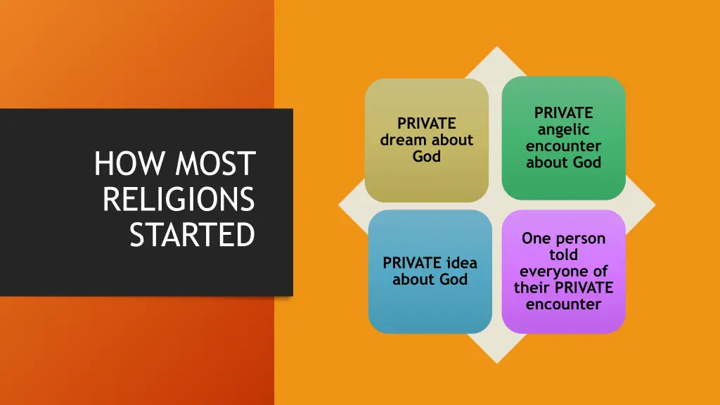 private angelic encounter about god
