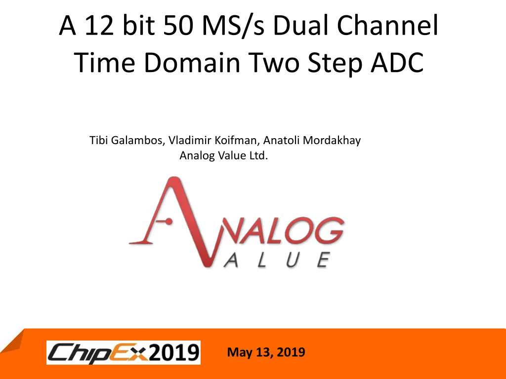 a 12 bit 50 ms s dual channel time domain