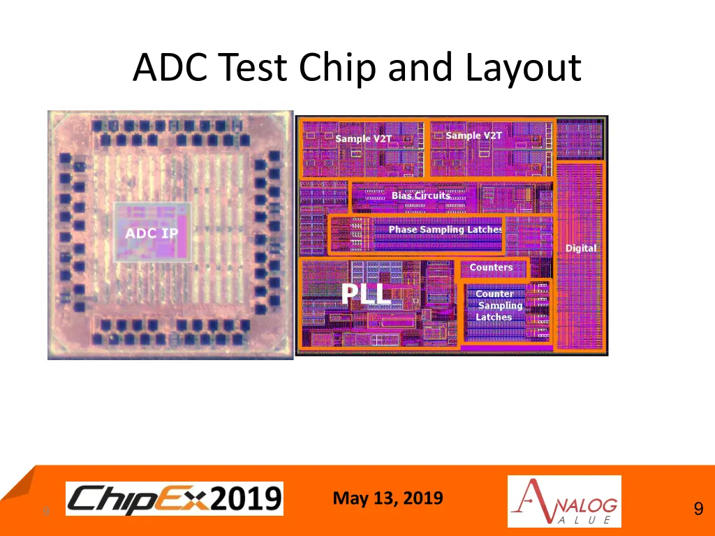 adc test chip and layout