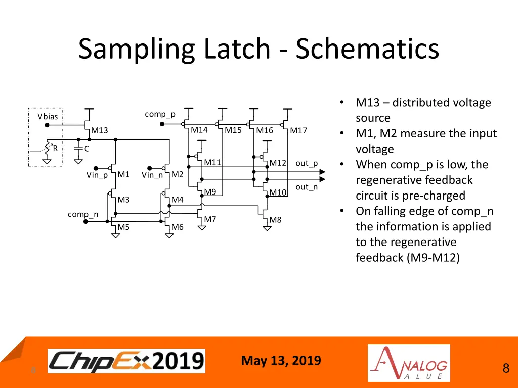 sampling latch schematics