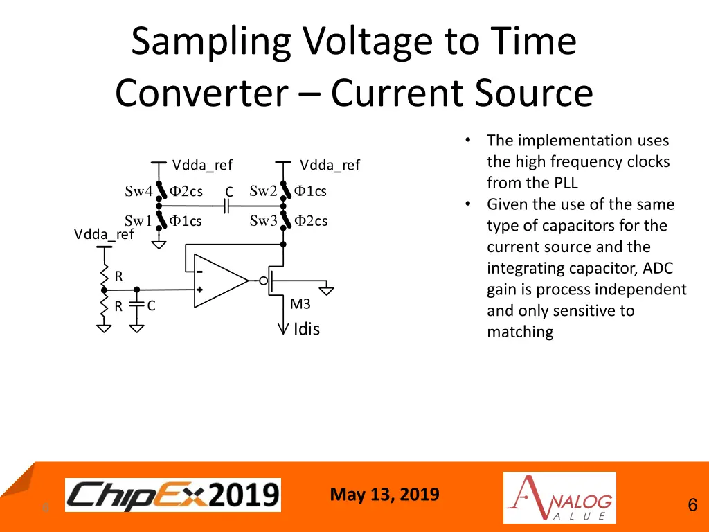sampling voltage to time converter current source