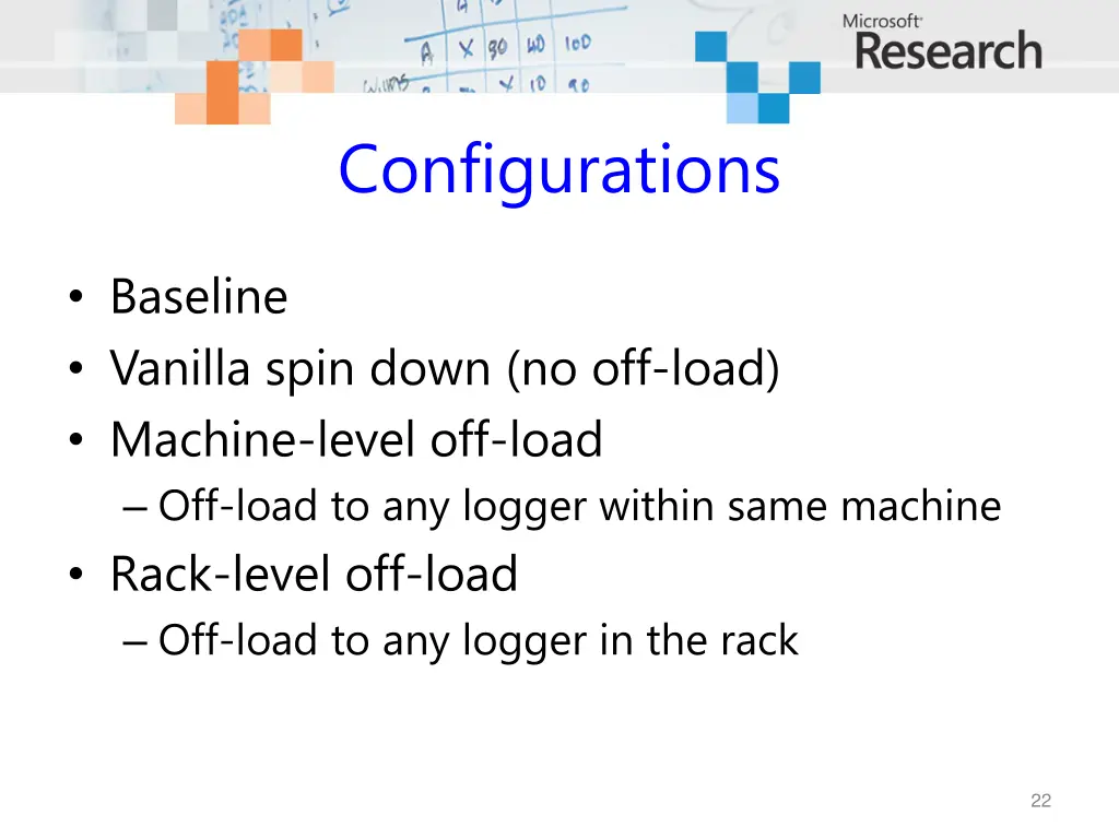 configurations