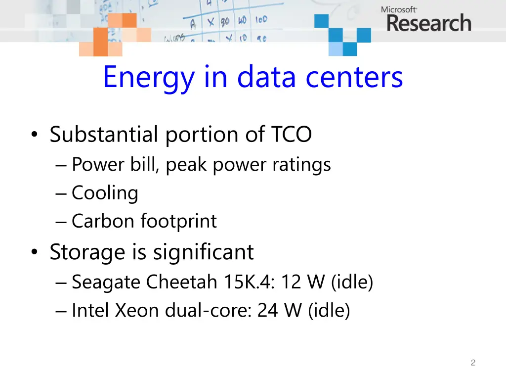 energy in data centers
