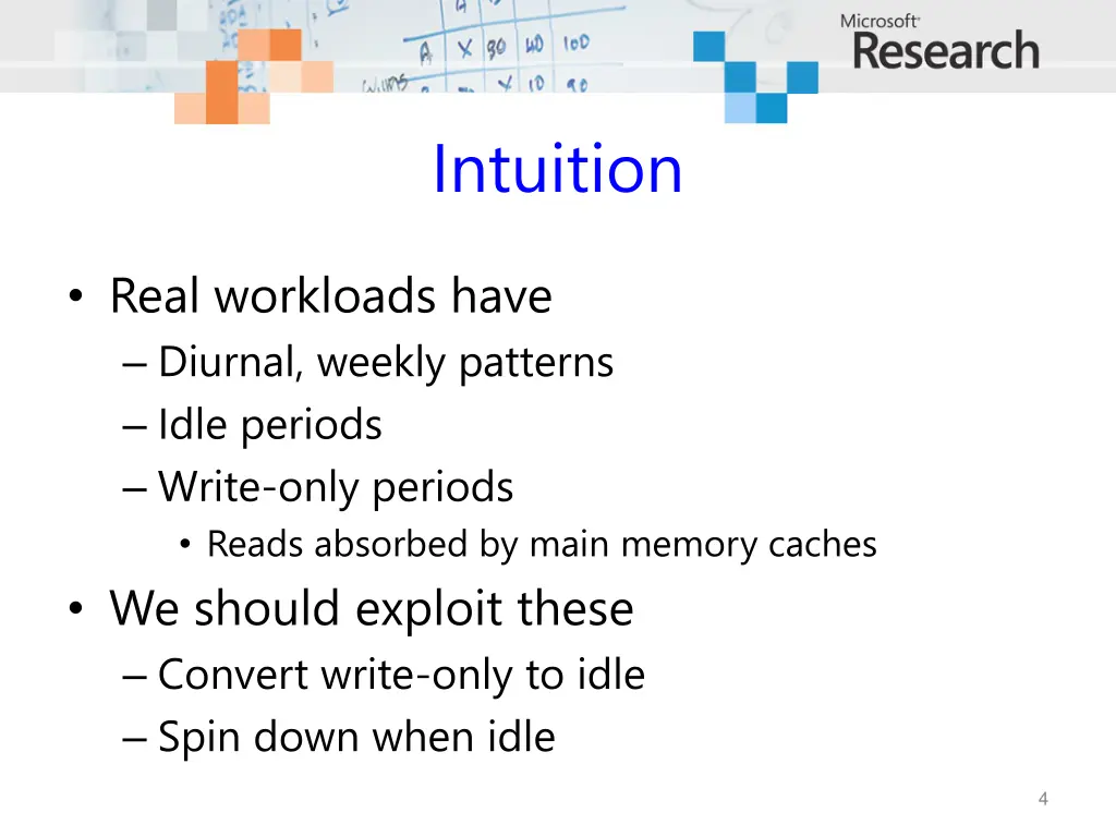 intuition