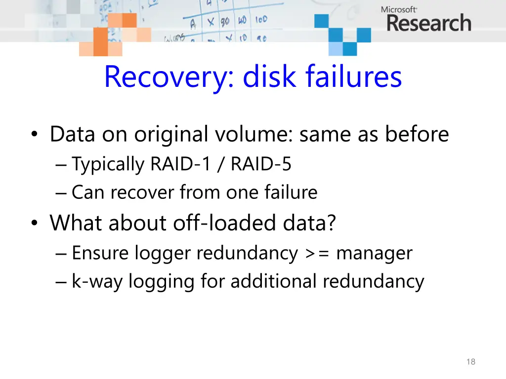recovery disk failures