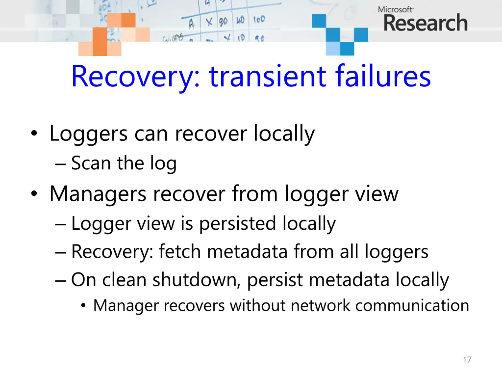 recovery transient failures