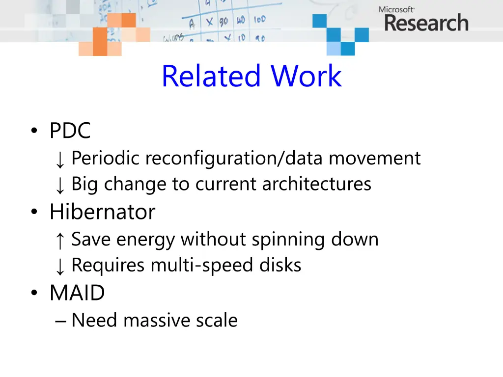 related work
