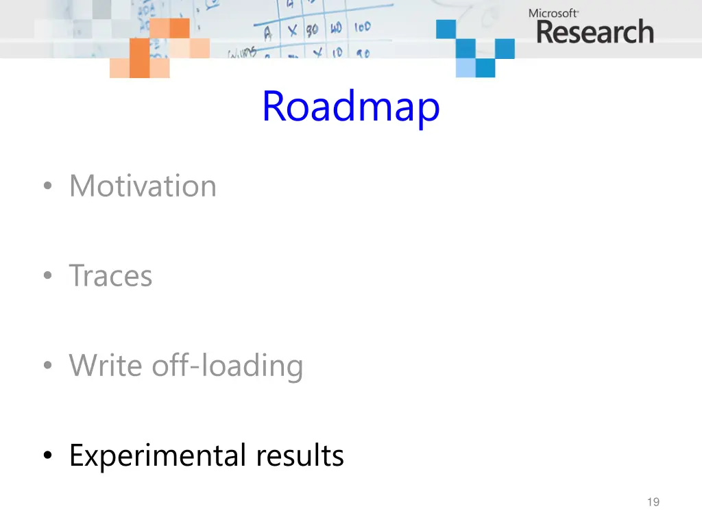 roadmap 2