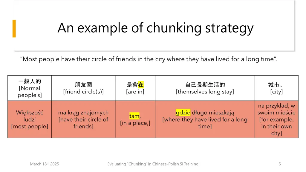 an example of chunking strategy