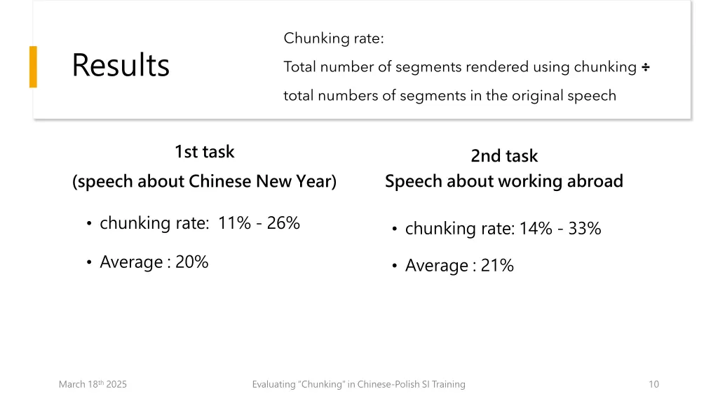 chunking rate