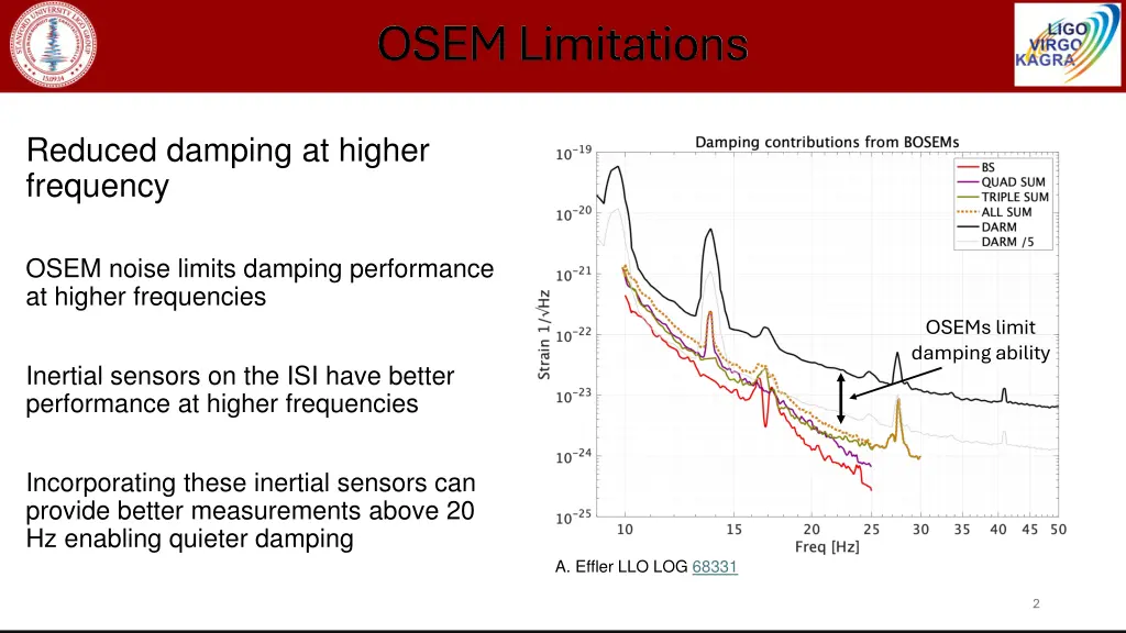 osem limitations