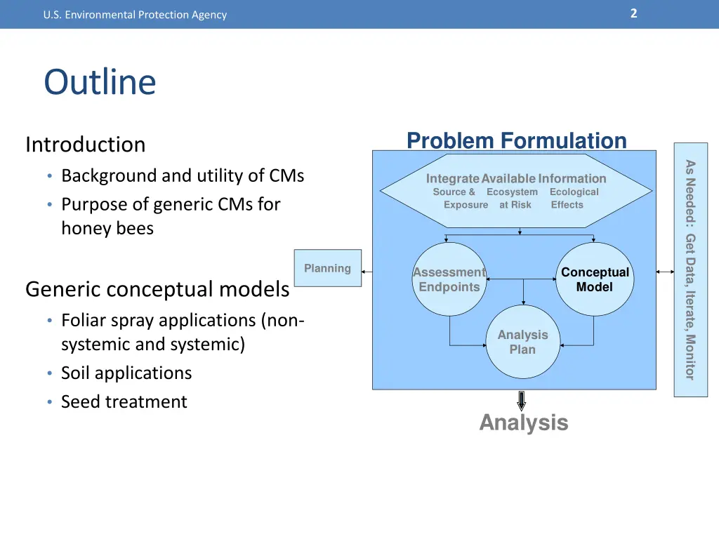 slide2