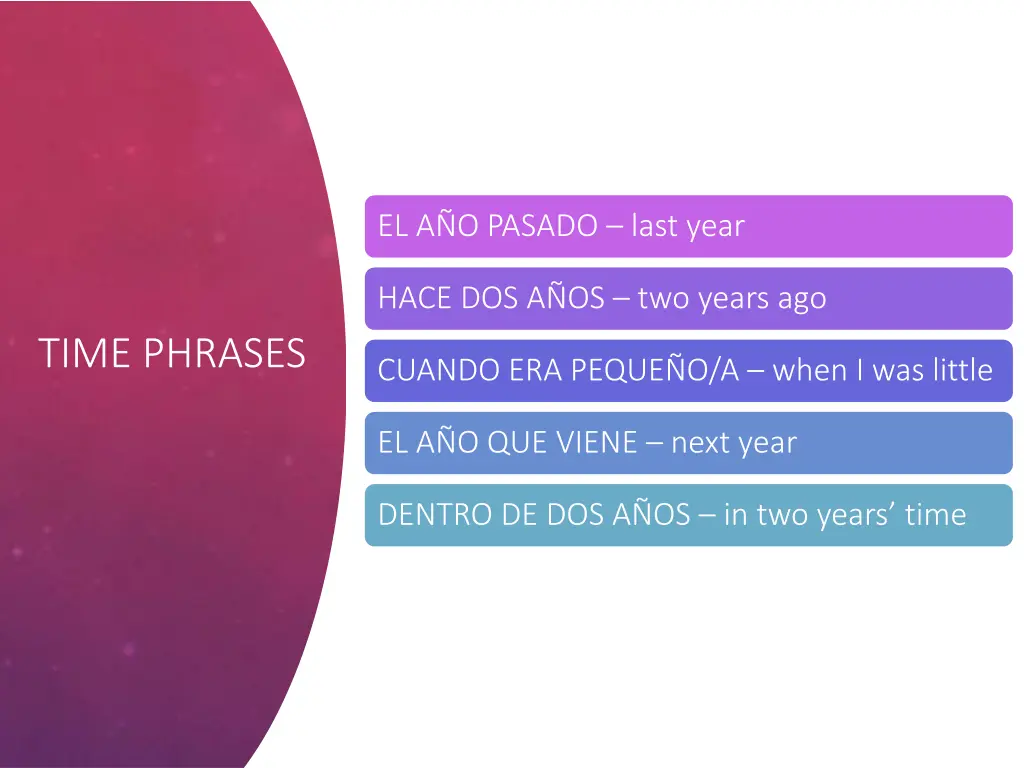el a o pasado last year
