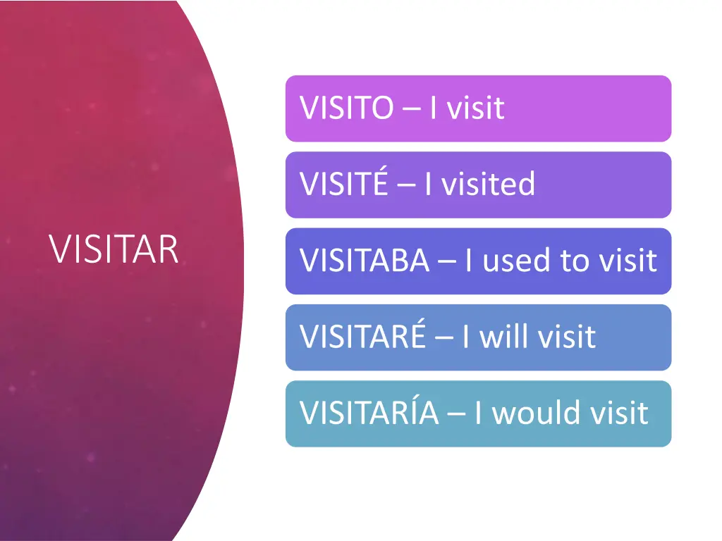 visito i visit