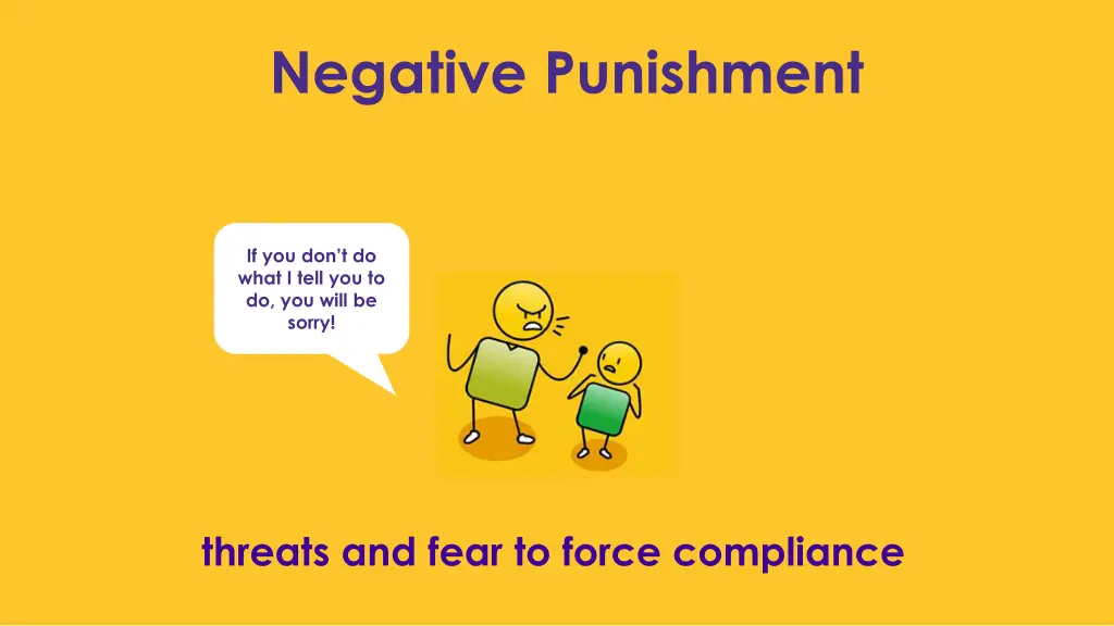 negative punishment 1