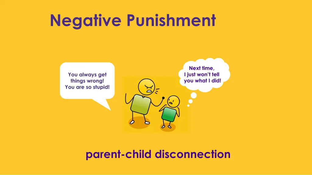 negative punishment 3