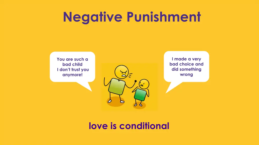 negative punishment