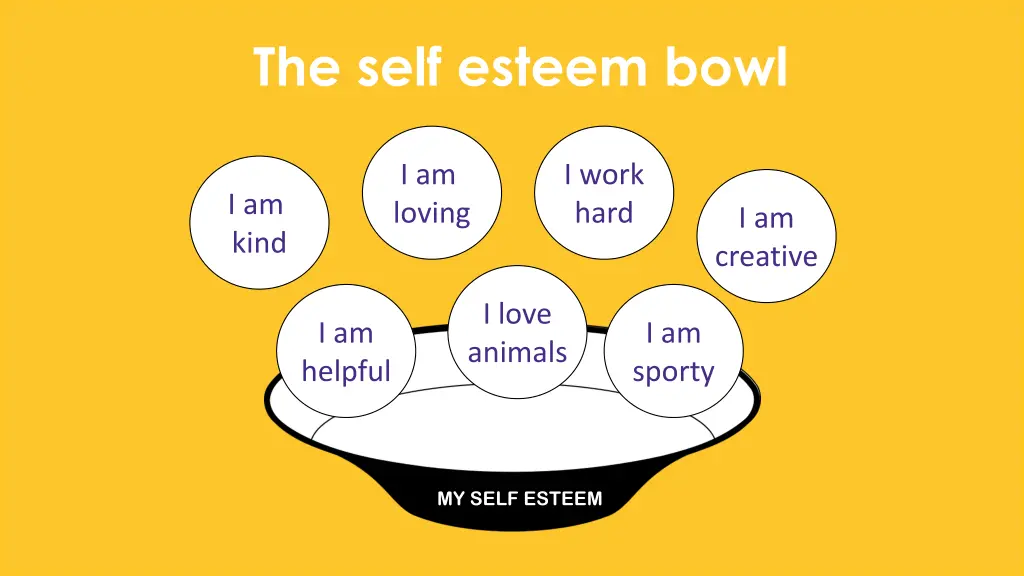 the self esteem bowl