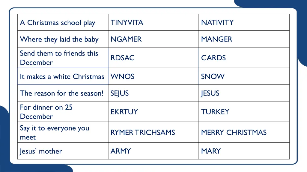 a christmas school play
