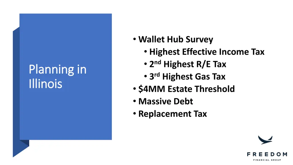 wallet hub survey highest effective income