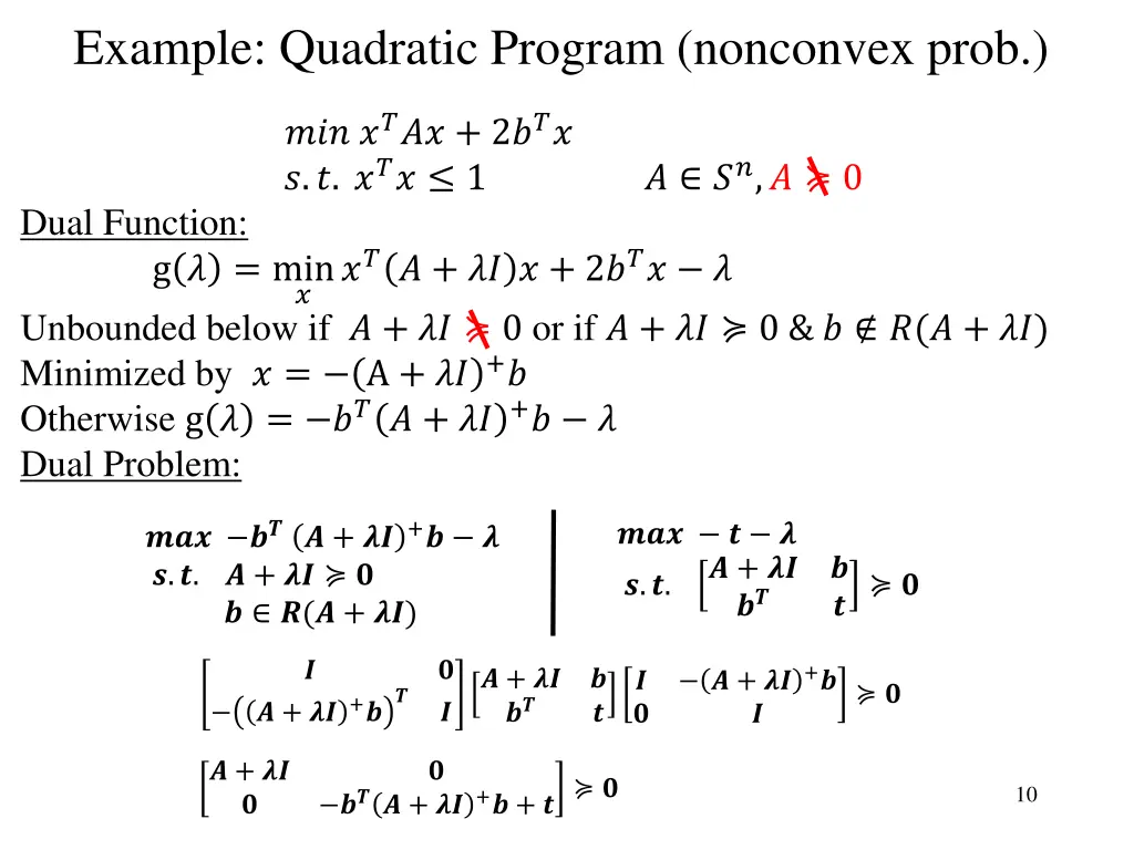 example quadratic program nonconvex prob
