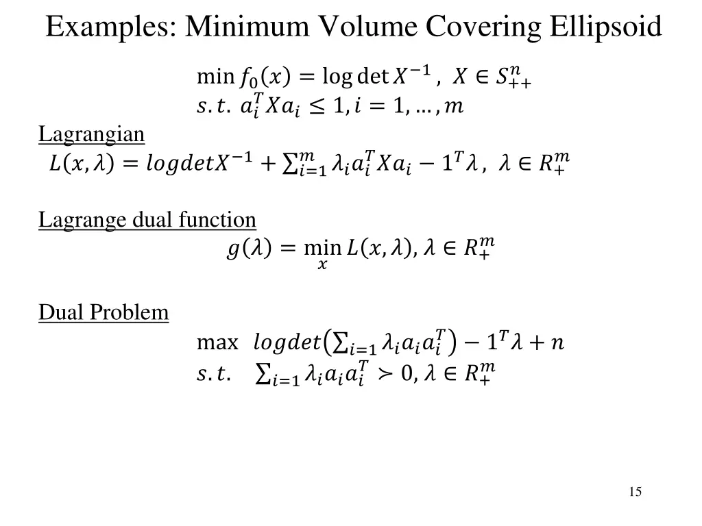 examples minimum volume covering ellipsoid