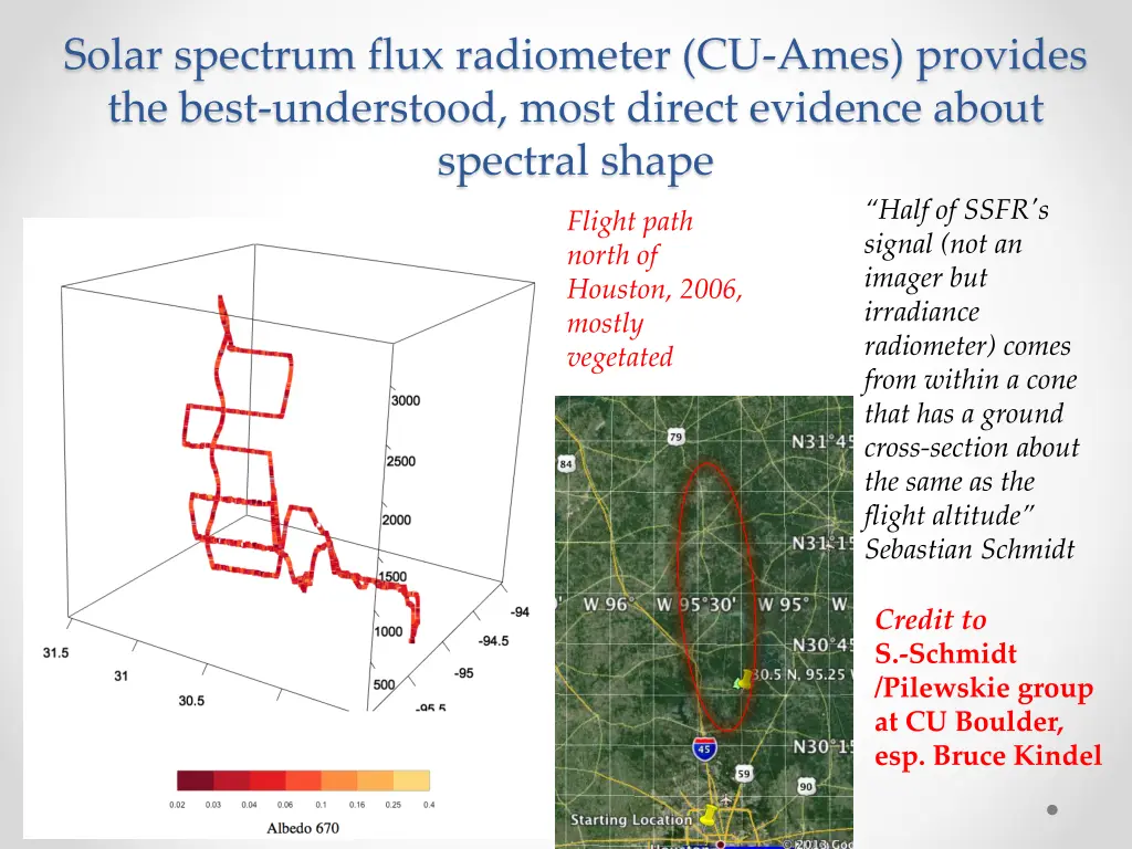 solar spectrum flux radiometer cu ames provides