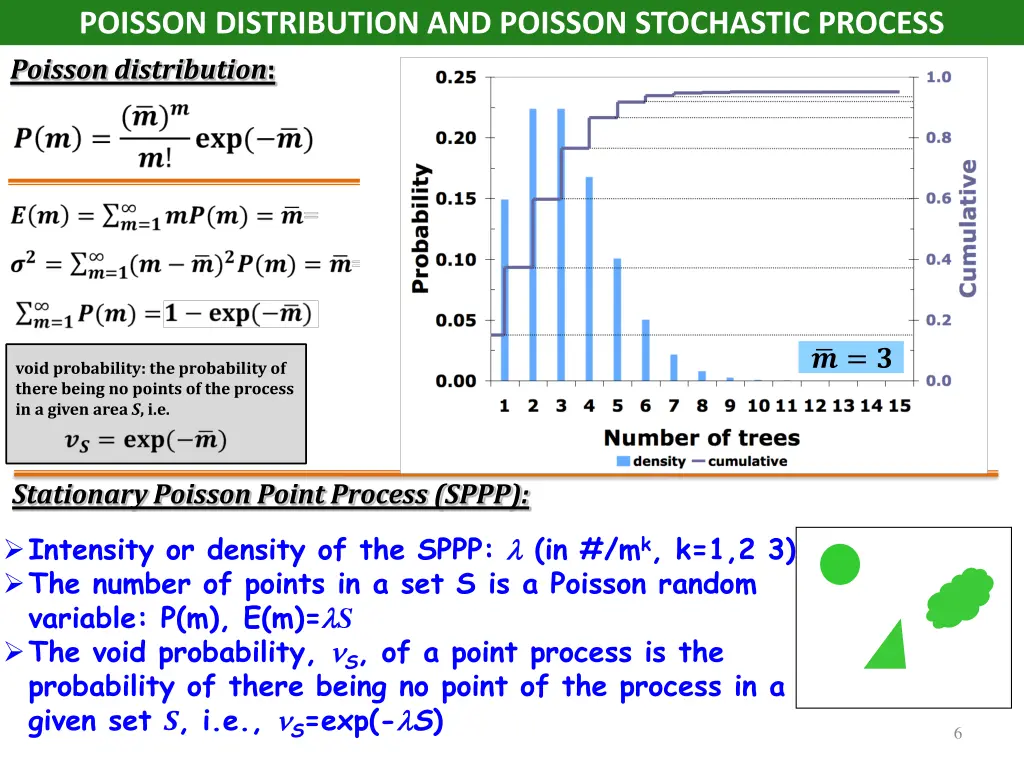poisson distribution and poisson stochastic